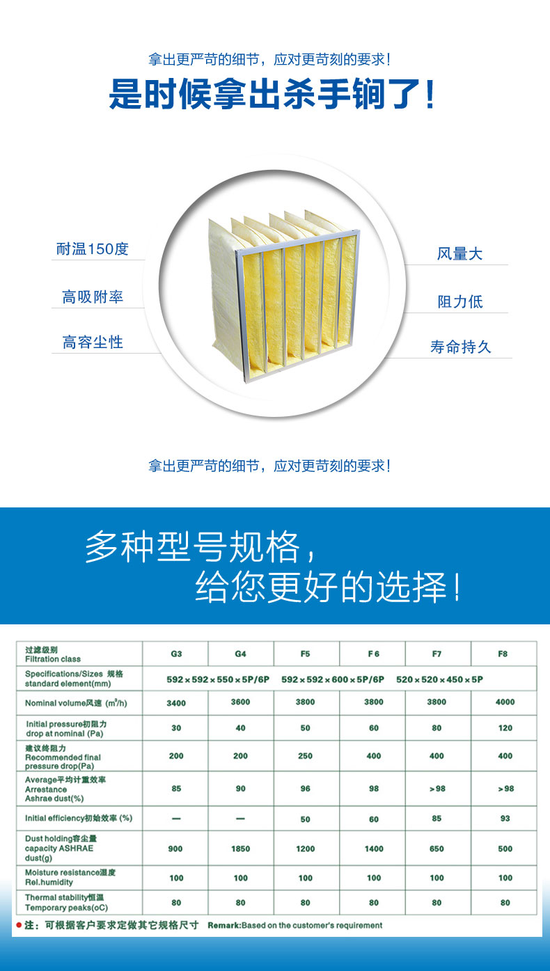 玻纤袋式空气过滤器来源于捷霖www.vhkjkjkk.cn