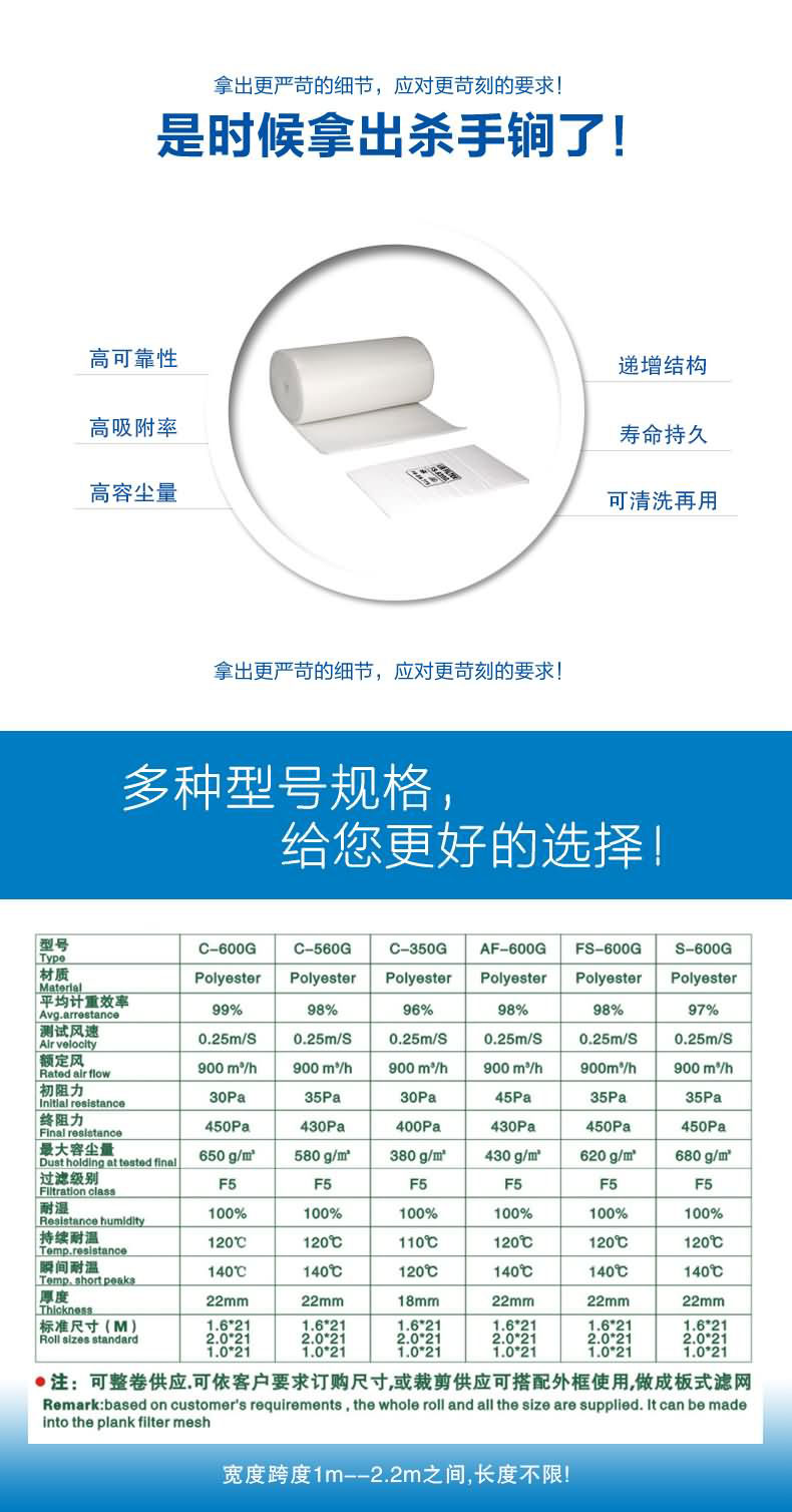 顶棚棉过滤棉 顶棚棉过滤棉详情图