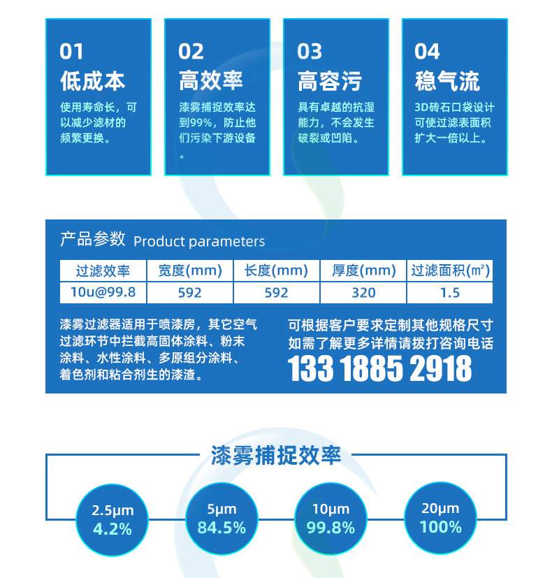DPA漆雾过滤器