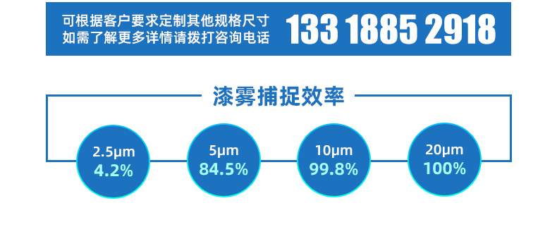 冲孔过滤棉
