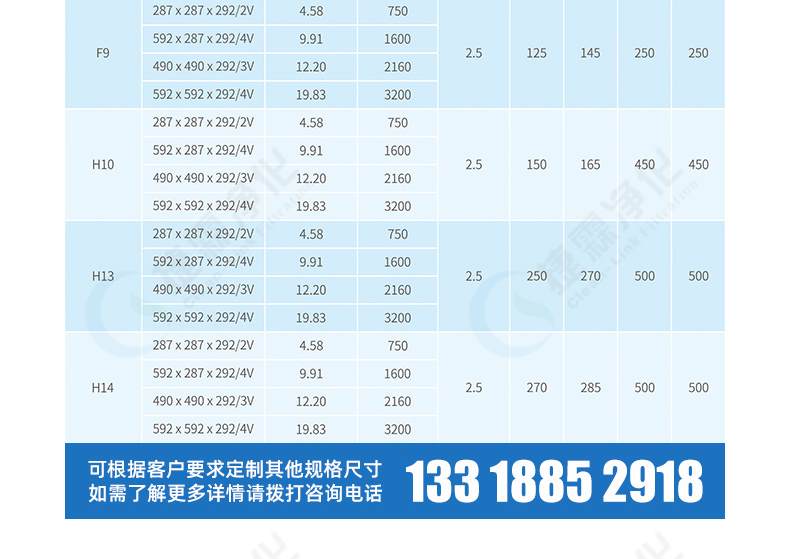 组合式亚高效过滤器