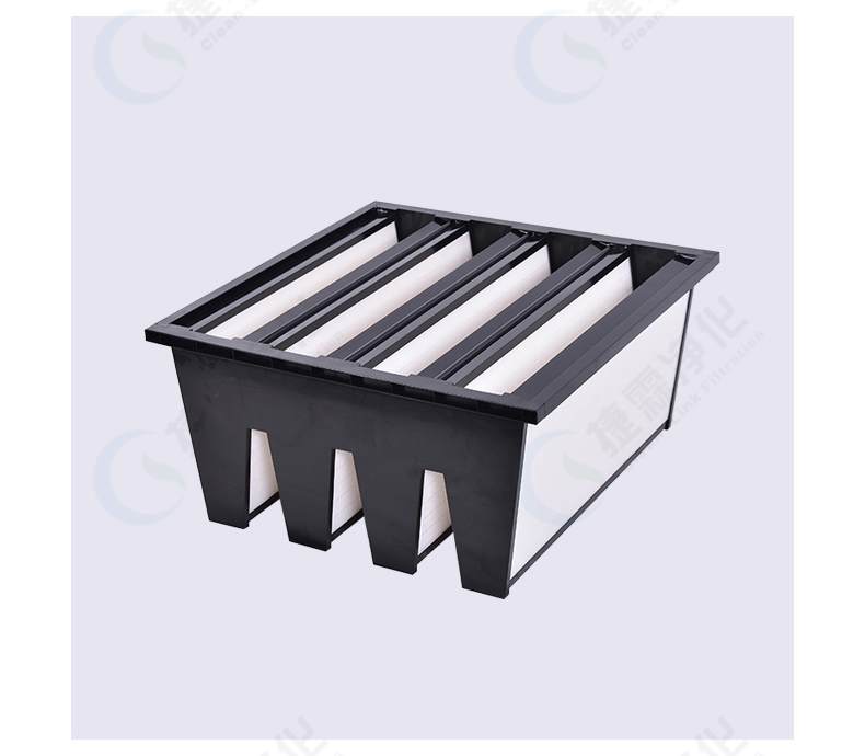组合式亚高效过滤器