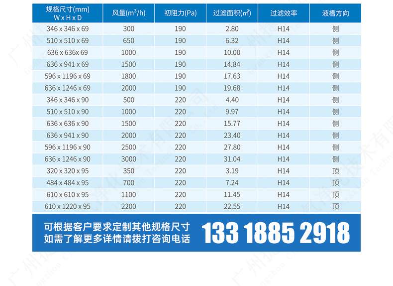液槽高效过滤器
